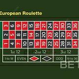 bet69 european roulette