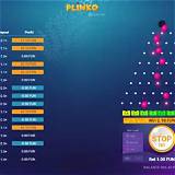 galatasaray plinko gambling